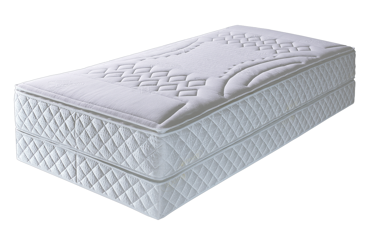 Total-Relax Naturlatex-Matratze von Swiss BioLuxe mit 7 ergonomischen Zonen für biomechanische und mikroklimatische Unterstützung